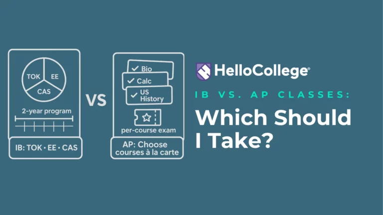 IB vs. AP infographic
