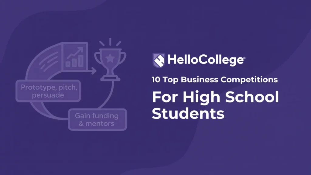 business competitions infographic