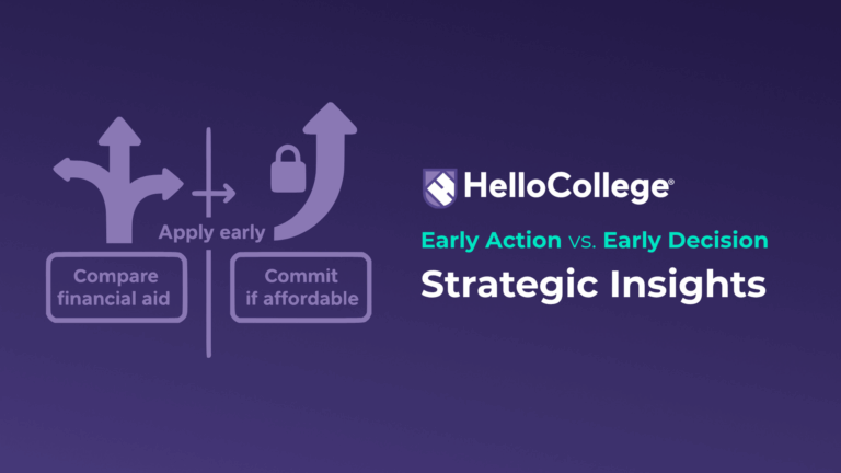 early action vs. early decision infographic