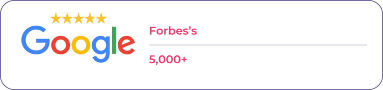 400+ Google Reviews and Forbes