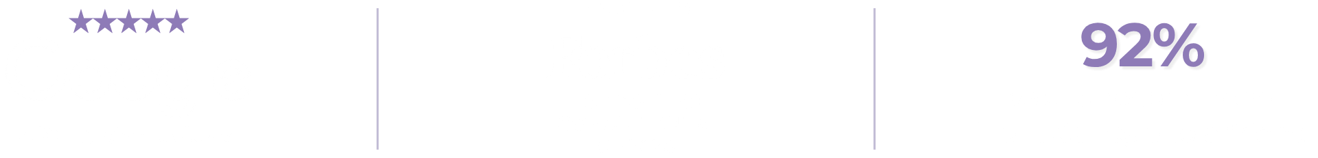 Google Reviews+Forbes