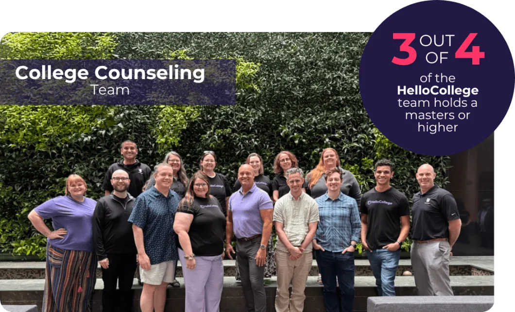 Team of college admissions consultants at HelloCollege